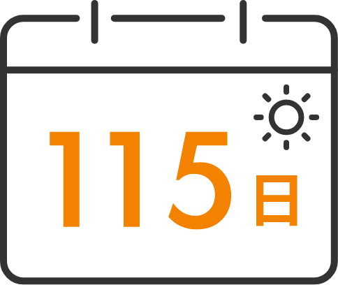 115日